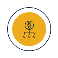 Internal referral scheme Internal referral scheme